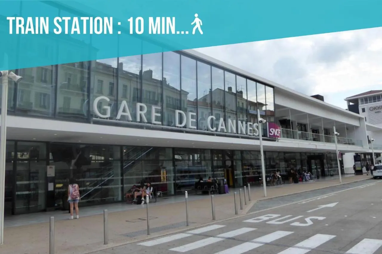 Cosy Apartment + Secured Parking Cannes
